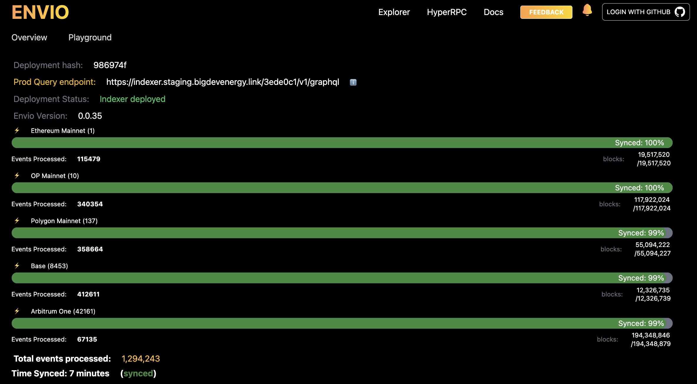 Screenshot Hosted Service Sync Progress Bars